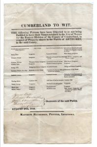 Objections to voting entitlements notice from 1844